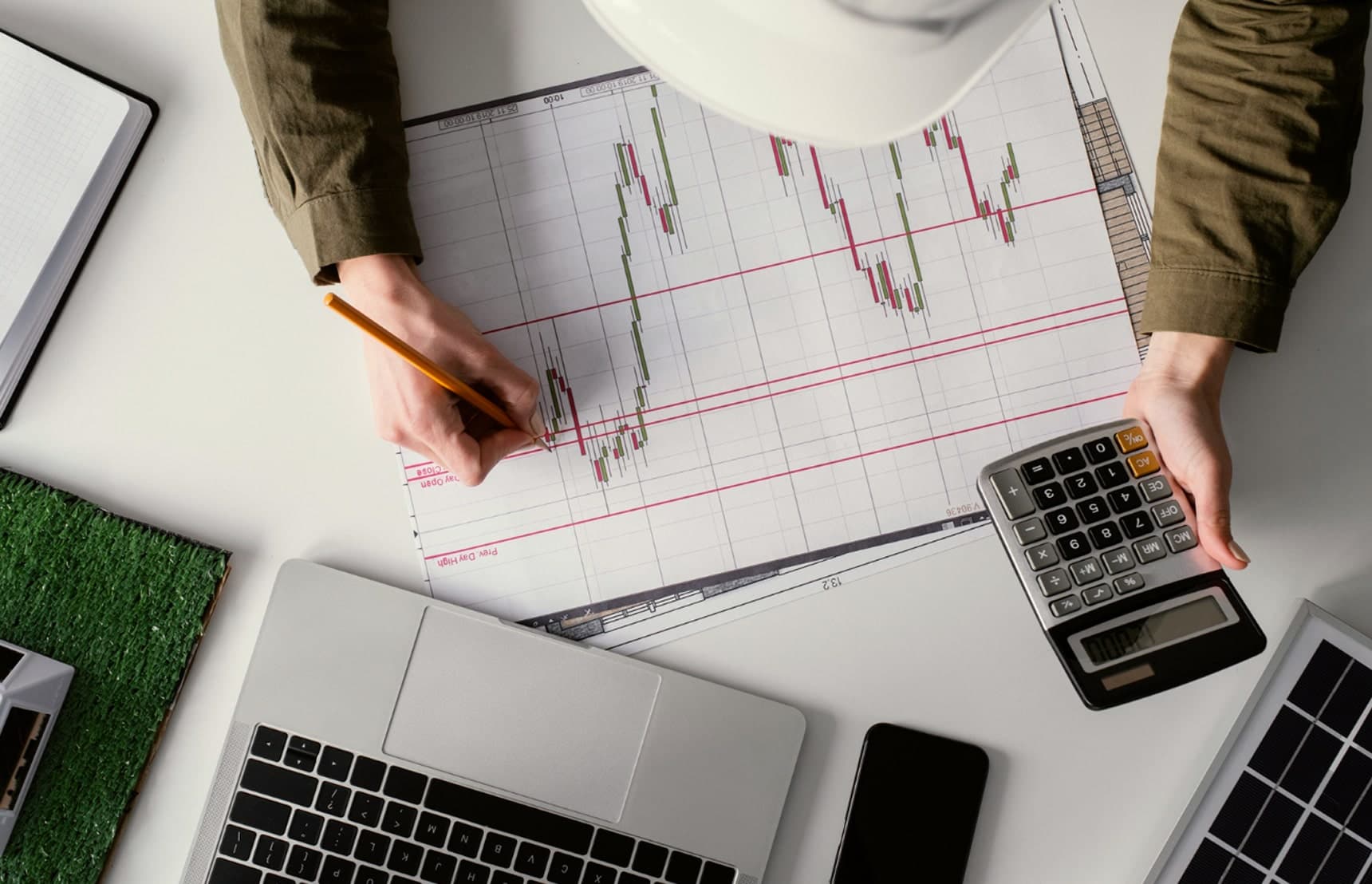 Financial compliance